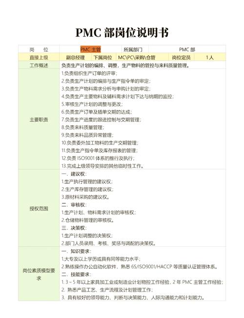 项目经理与PMC在职责和角色上有哪些根本的不同之处？