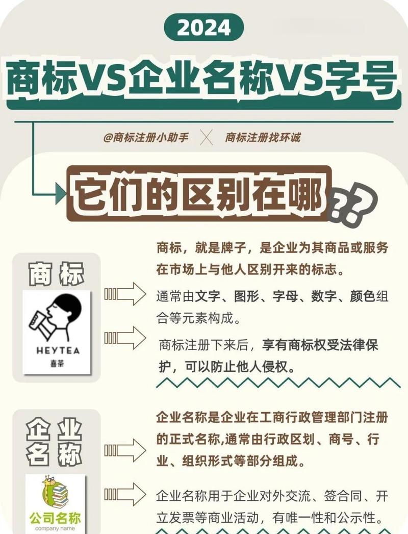 商标的含义与优势有哪些具体体现？