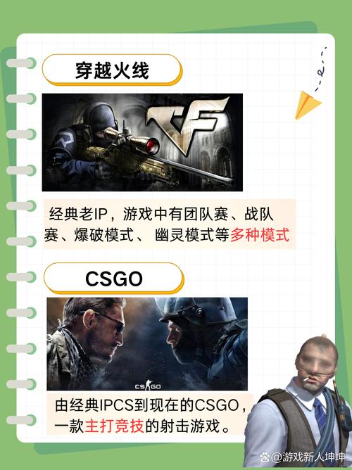 哪款游戏中的WP强敌，近期爆红，究竟有何魅力？