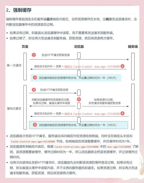 Node.js如何实现多线程处理，有哪些最佳实践和注意事项？