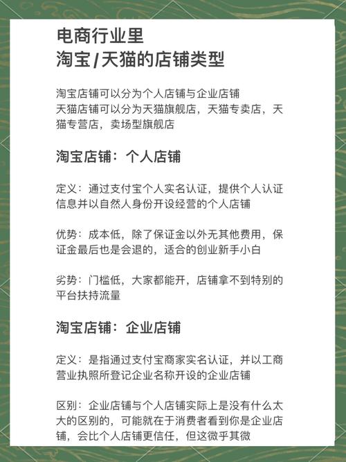 小程序商城与淘宝网在哪些方面存在显著差异？