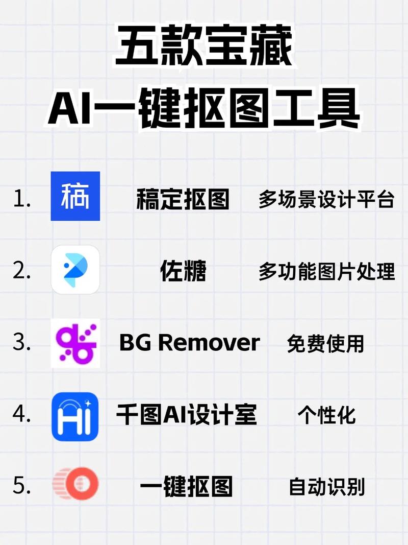 如何用Python通过AI接口进行图像抠图及底色替换操作？