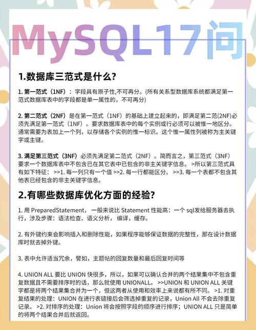 运维面试数据库方面可能会问哪些具体问题？