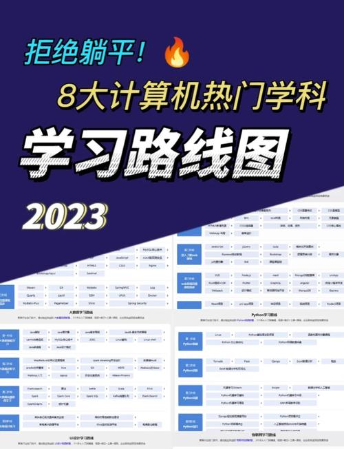 如果重新开始学计算机，最佳学习路线是怎样的选择？