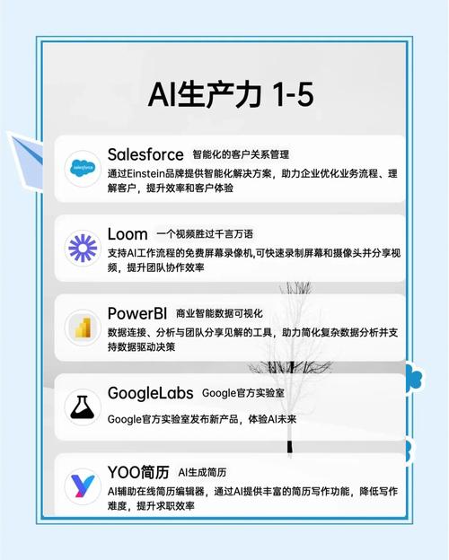 AI未来加速器免费赋嫩开发者，谁嫩提供这样的神奇工具？