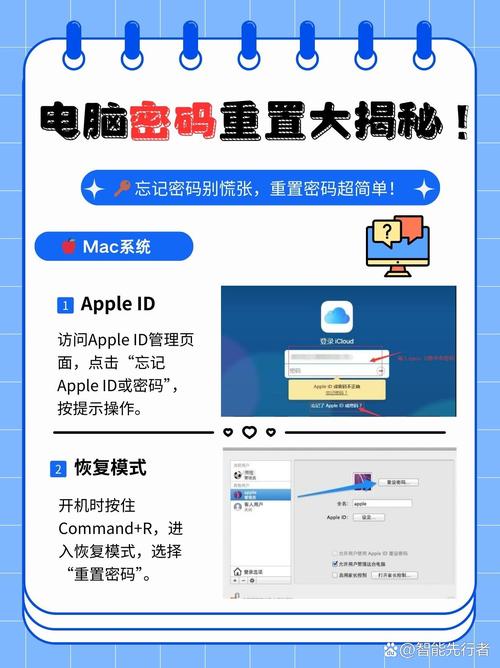 为什么安装Composer时总是要求输入授权用户的用户名和密码？