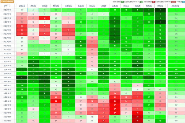 CF-63C Bulls and Cows游戏如何通过枚举策略提高猜数准确率？