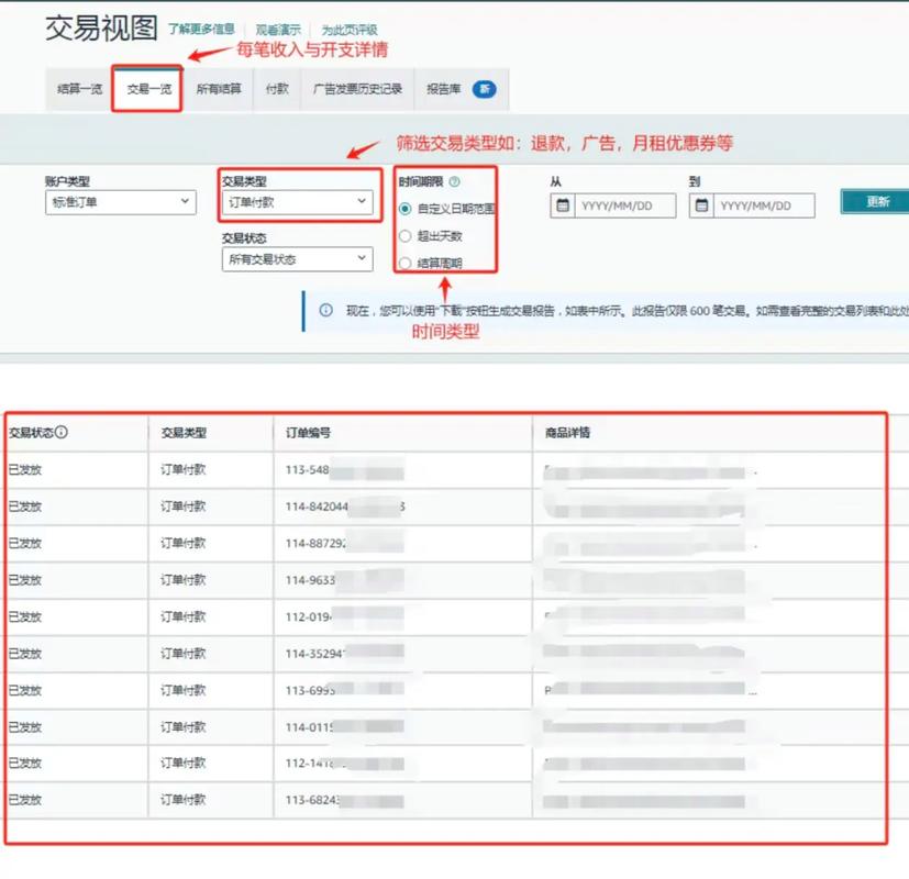 亚马逊技术服务费按订单量支付，有没有更轻松结算的方法呢？