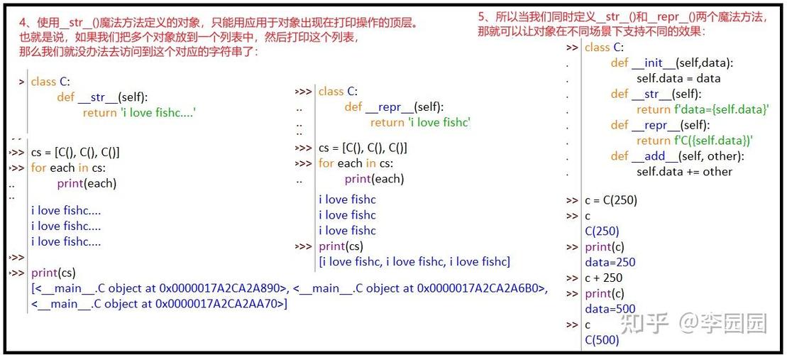 如何详细解释Python中对象的属性方法__repr__的用法和原理？