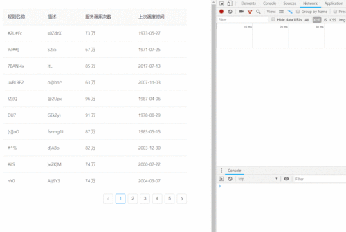 如何使用React Hooks高效请求数据并渲染，实现动态交互式界面？
