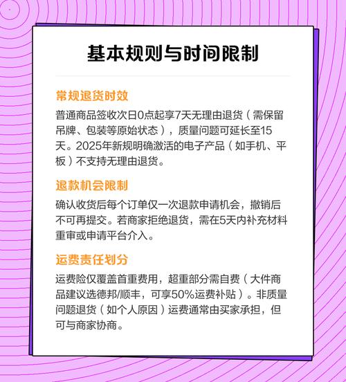 延长收货保障，超7天还能无忧退吗？