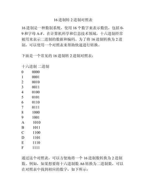Java字符串如何两两转换成16进制表示？
