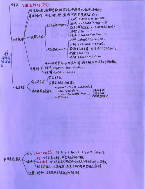 线性表的数据结构笔记有哪些要点？