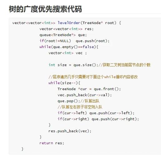 如何用C语言编写示例代码实现图的搜索算法？