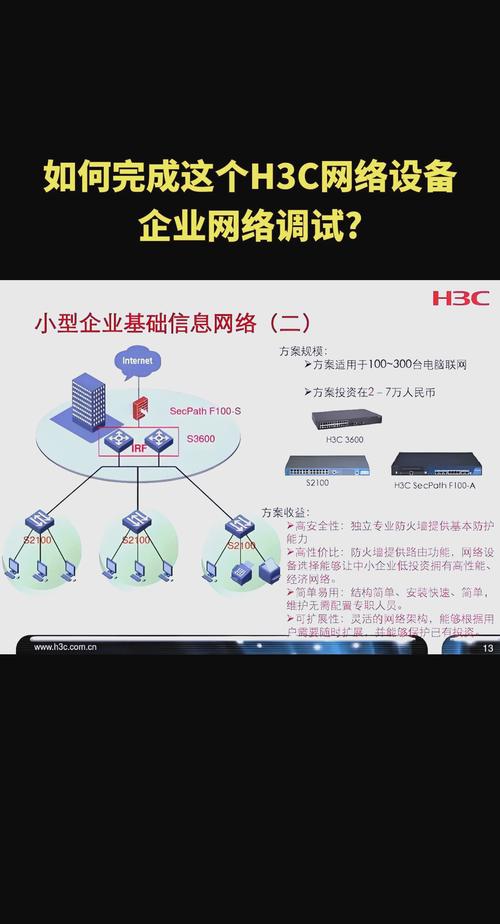 H3C路由器多出口NQA TRACK如何实现网络冗余的优化配置？