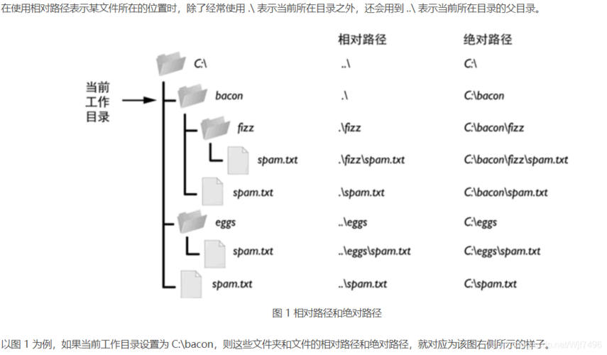 如何使用os.path模块中的哪个函数来处理文件路径相关操作？