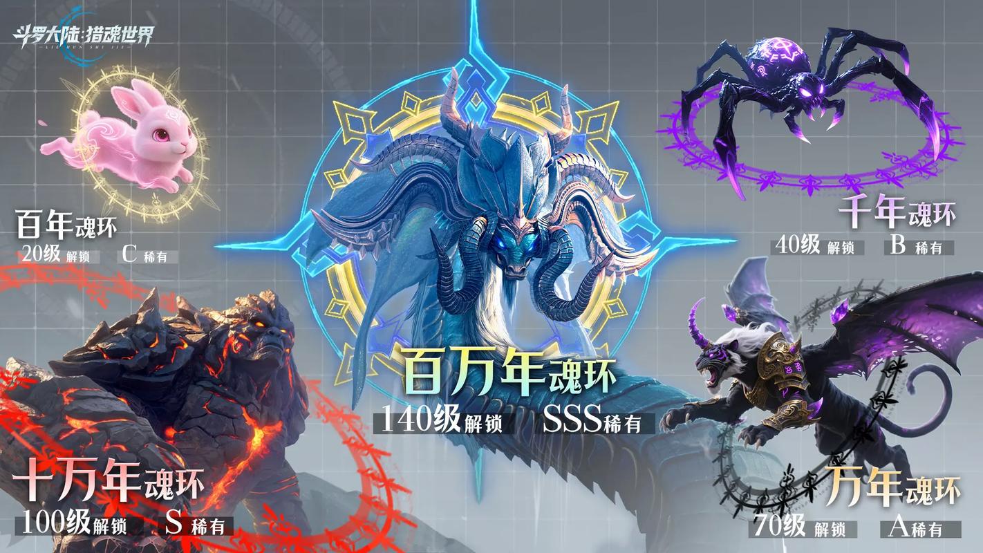 斗罗大陆真3D手游实力版已上线，体验魂兽猎杀的极致燃情吗？