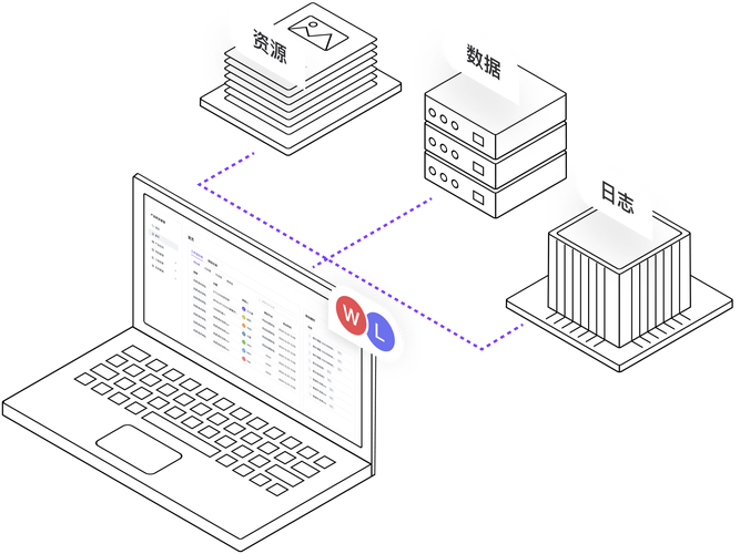 如何使用Flask-RESTful和Swagger优化Python Web应用的RESTful API构建？（第二部分）