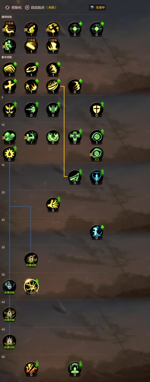 DNF手游韩服狂战士技能如何合理加点？长尾关键词推荐？