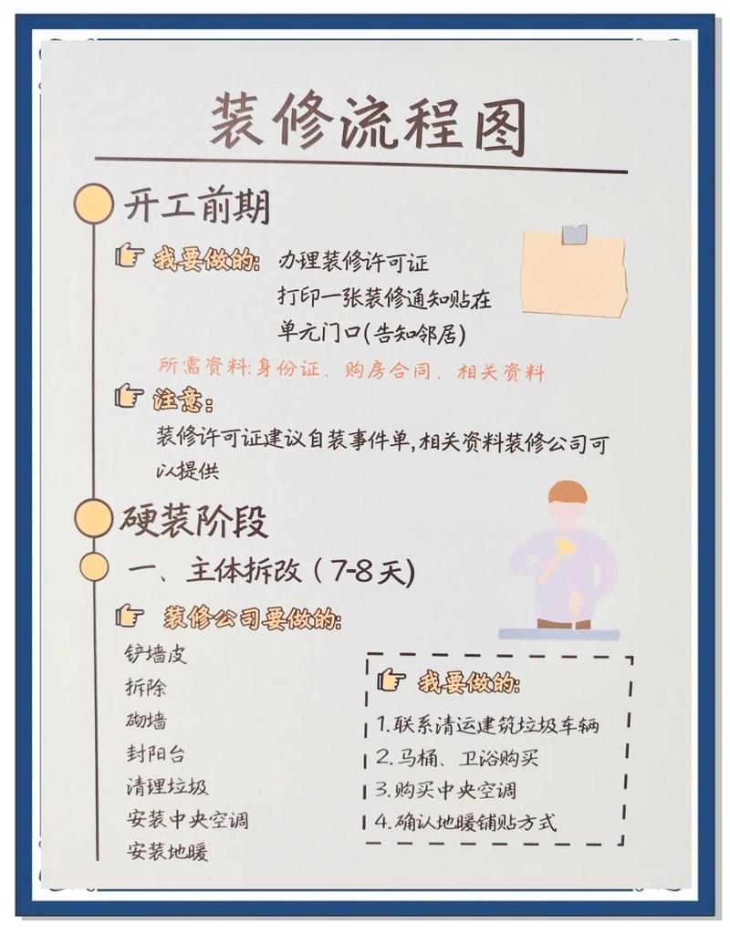 京东PC端装修秘籍，装吧爆款攻略，如何打造？