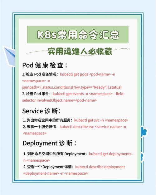 使用K8s解决Bug时，最频繁的命令是什么？有哪些高效使用技巧？