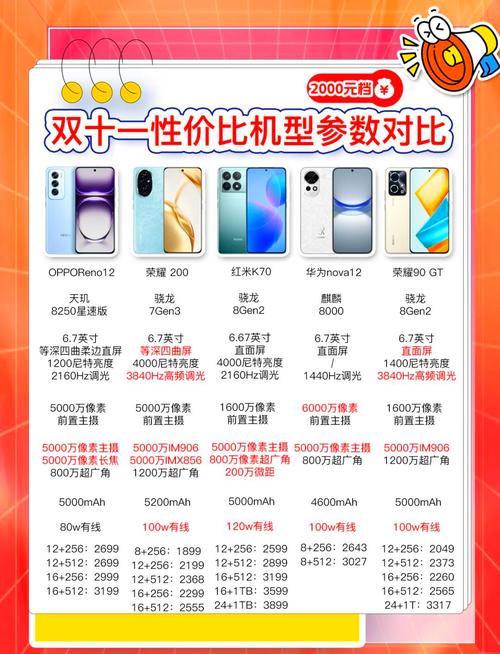 国产手机如何凭借创新技术、本土化服务和性价比优势赢得市场青睐？