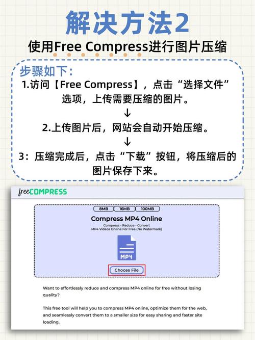 如何用layui的before方法阻止图片上传？