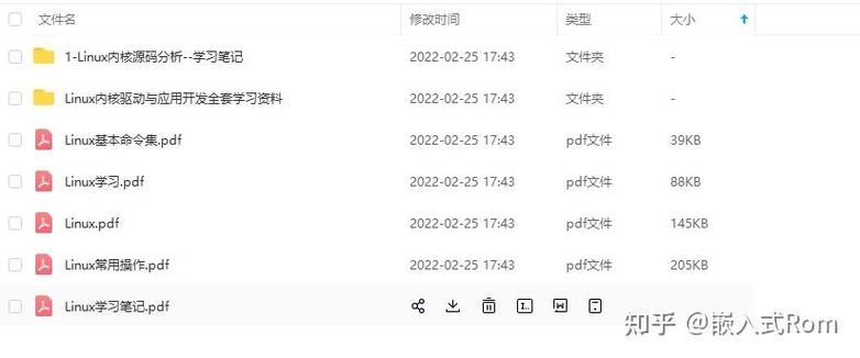 Java 信号量Semaphore如何实现多线程同步与资源控制？
