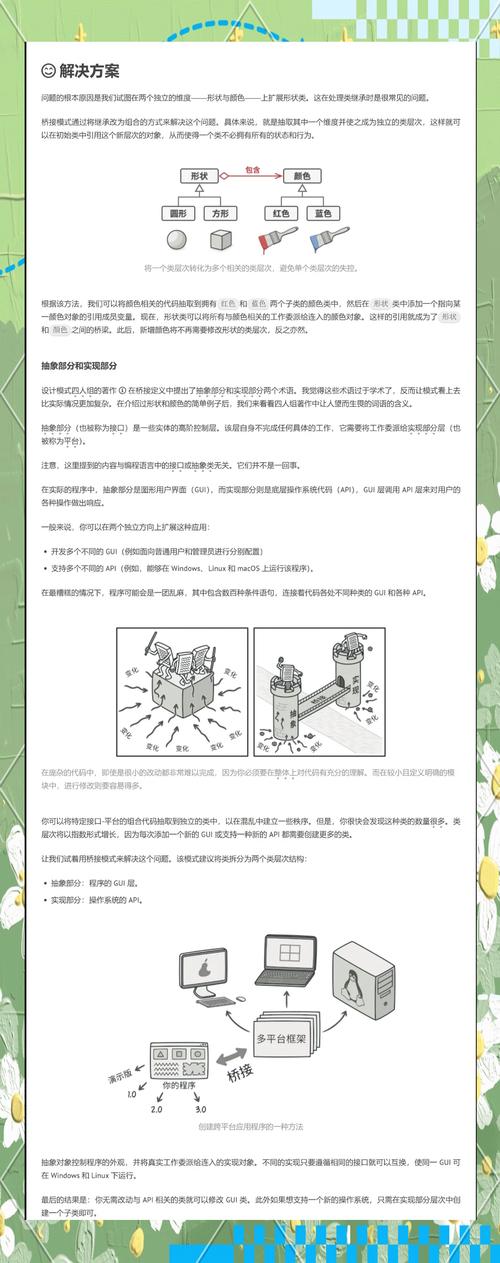设计模式笔记：桥接模式如何应用于实际案例？