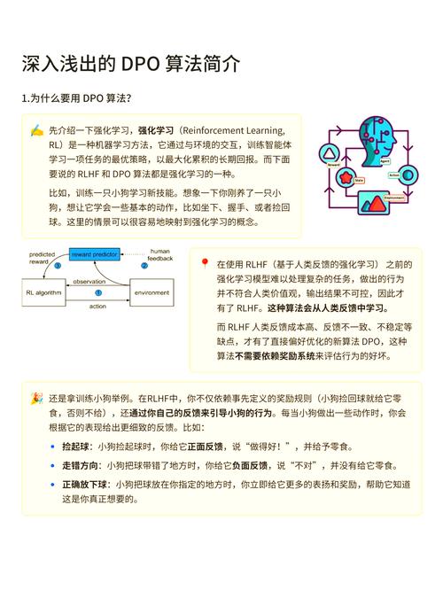 USACO06NOV玉米田CornFields的DP算法如何改写为长尾？