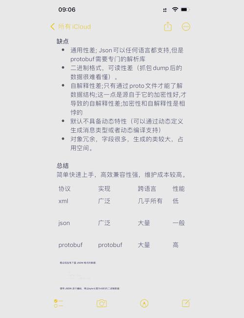 JSON是什么？它的优点有哪些？与XML相比有哪些区别？