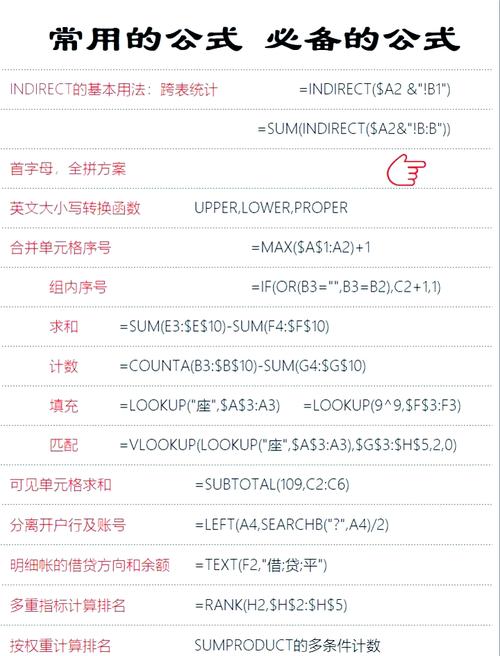 CSS3中column-span有什么作用，能实现跨多列布局？