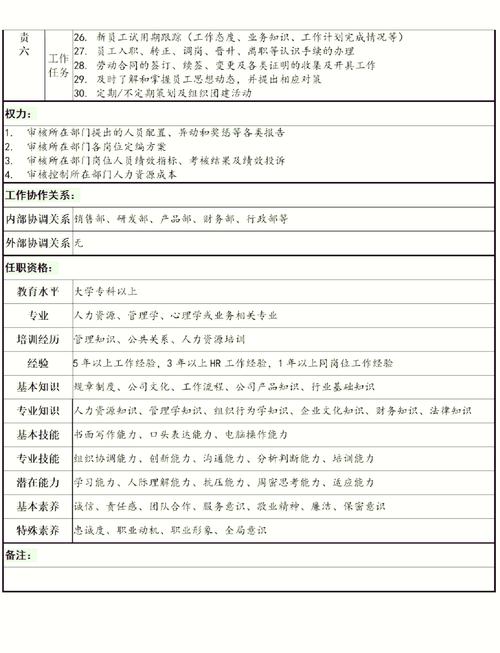 如何撰写绍兴独立站设计岗位招聘详解：入门指南与个人见解？