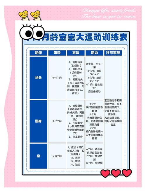宝宝多大会独立站立？30天训练指南助其提升站立能力？