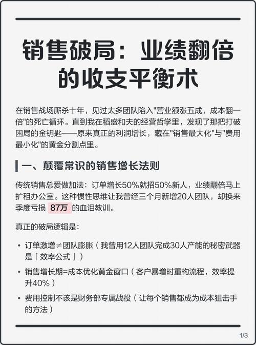 5月份能否通过网络营销实现业绩翻倍，破局成功呢？