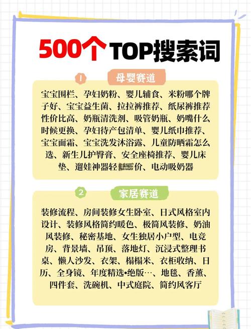 百度搜索量揭秘，哪些关键词才是真正的热门？