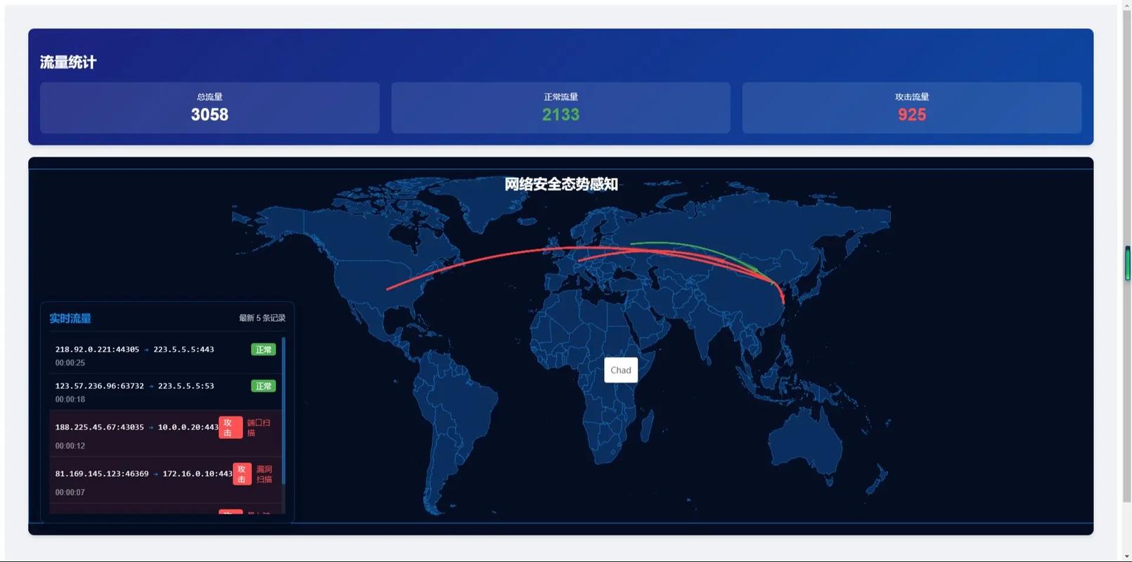入侵检测系统如何成为网络安全领域不可或缺的守护神？