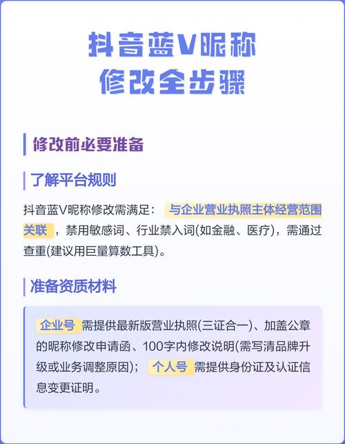 抖音昵称修改具体步骤和注意事项有哪些？
