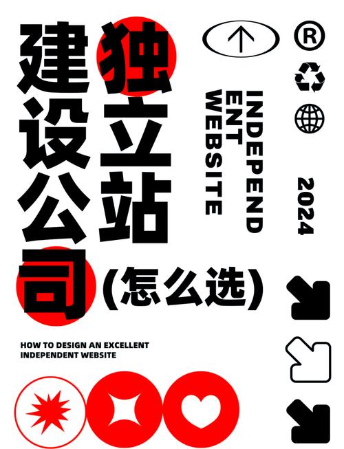 如何快速找到玉环独立站建设公司电话，新手避免哪些陷阱？