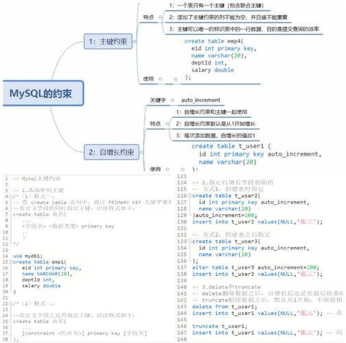 如何有效解决PHP MySQL高并发加锁事务处理难题？