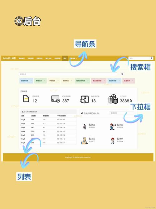 如何通过Bootstrap在网页设计中实现响应式网页的实战应用？