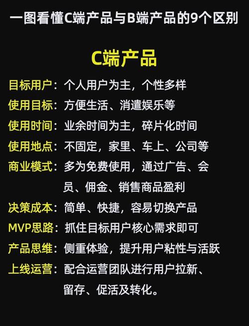 如果我向C公司推荐B产品，他们是否愿意考虑合作？