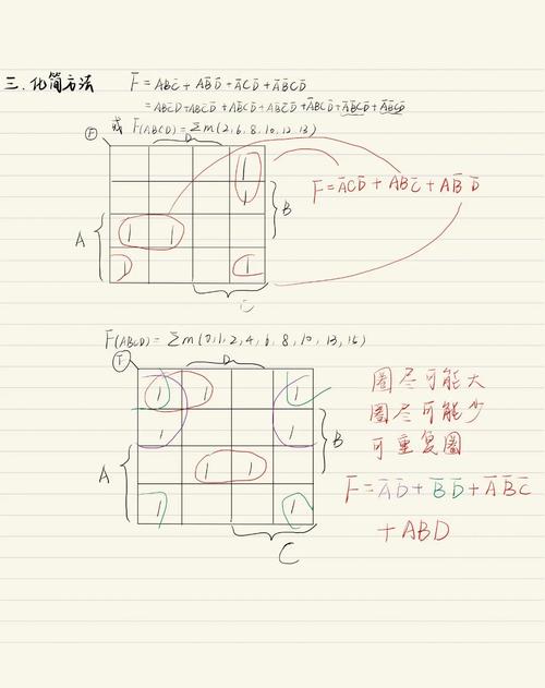 如何深入理解Keras中to_categorical函数的运用？