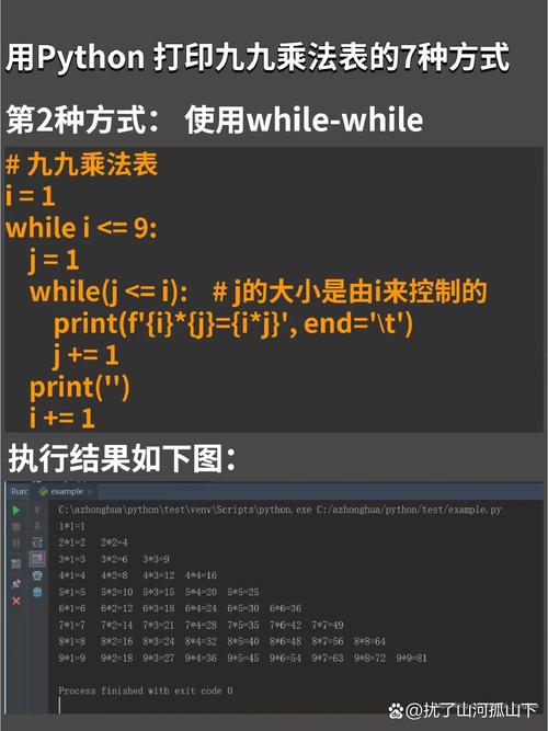 如何用C语言编写一个包含长尾词的九九乘法表程序？