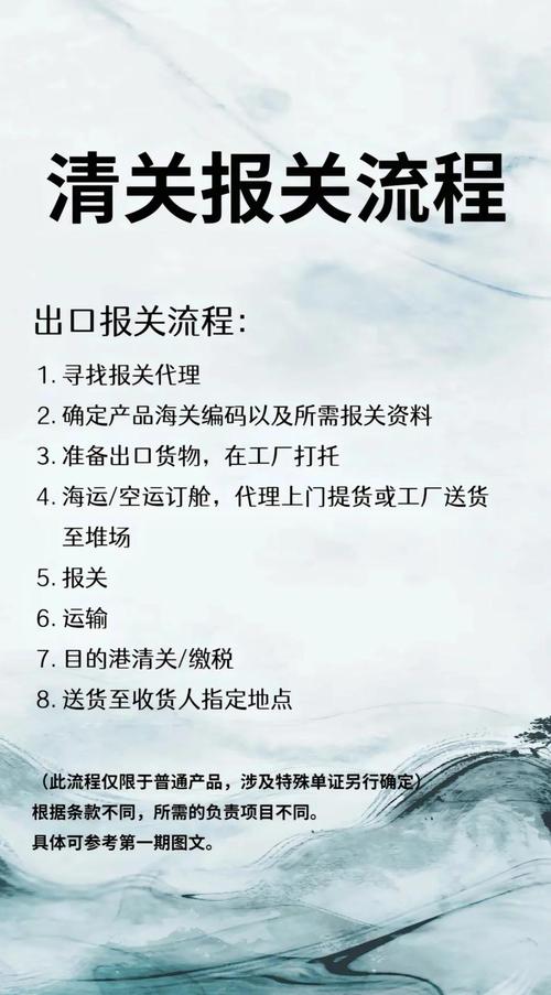 独立站卖家如何降低物流报关成本，避免高额滞纳金？