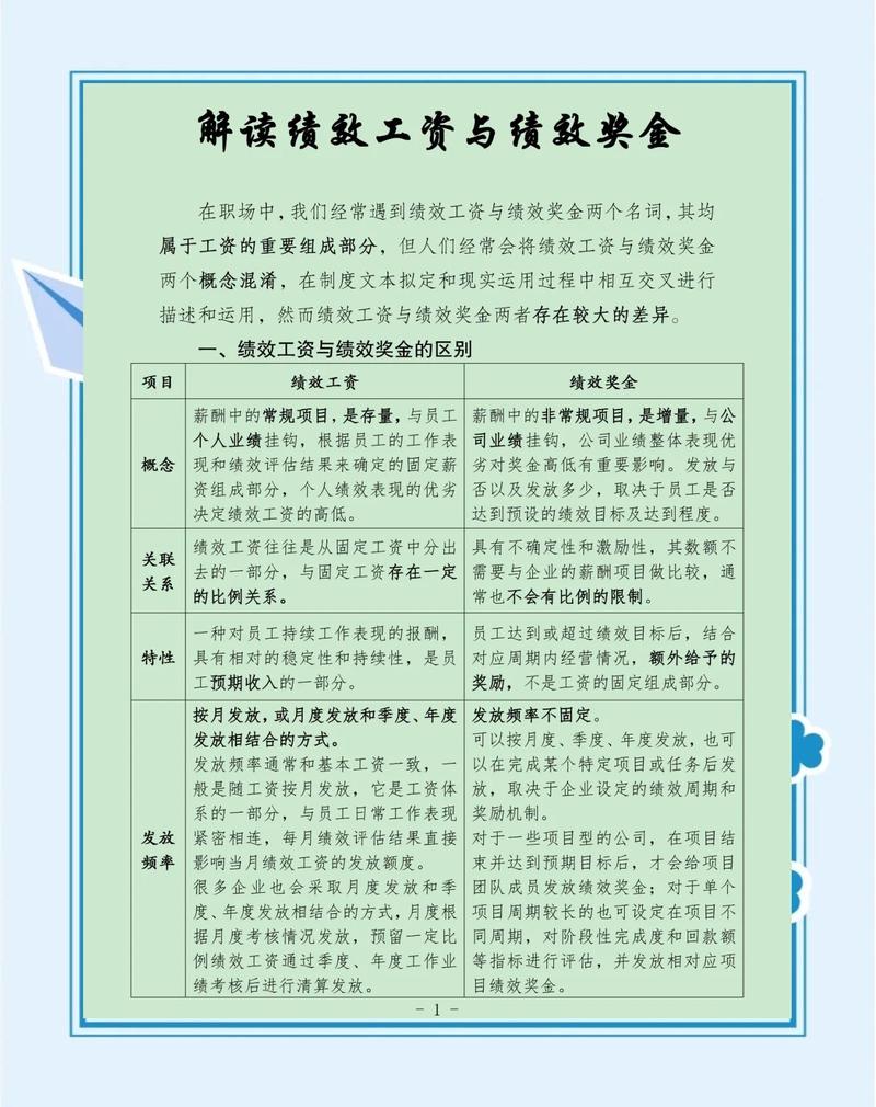 项目奖金和工资收入在本质上有何不同？