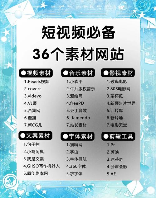 有哪些网站提供5个以上的免费音频素材可供收藏？