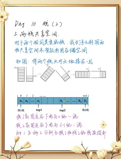 每日如何运用双栈简化版算法解决表达式计算的数据结构模拟题？