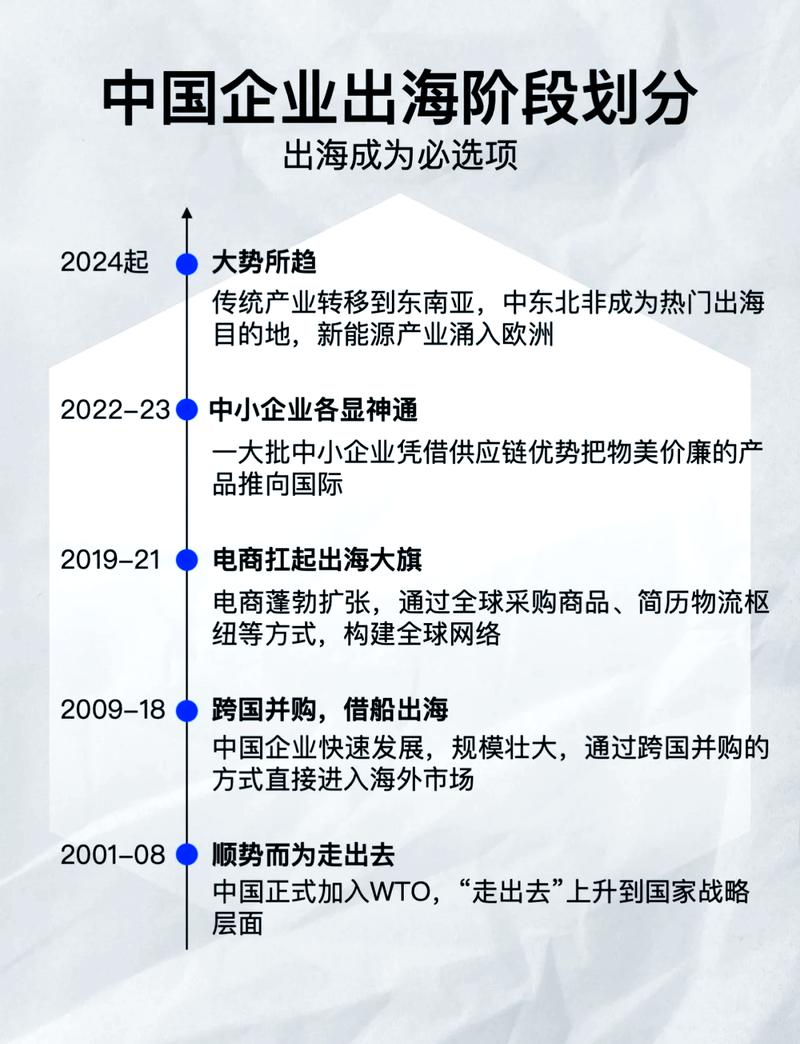 企业如何有效应对信息海啸中的舆情暗礁挑战？