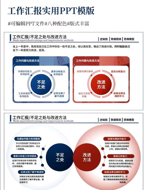 为什么我的SEO优化效果不佳？六大原因及对策有哪些？